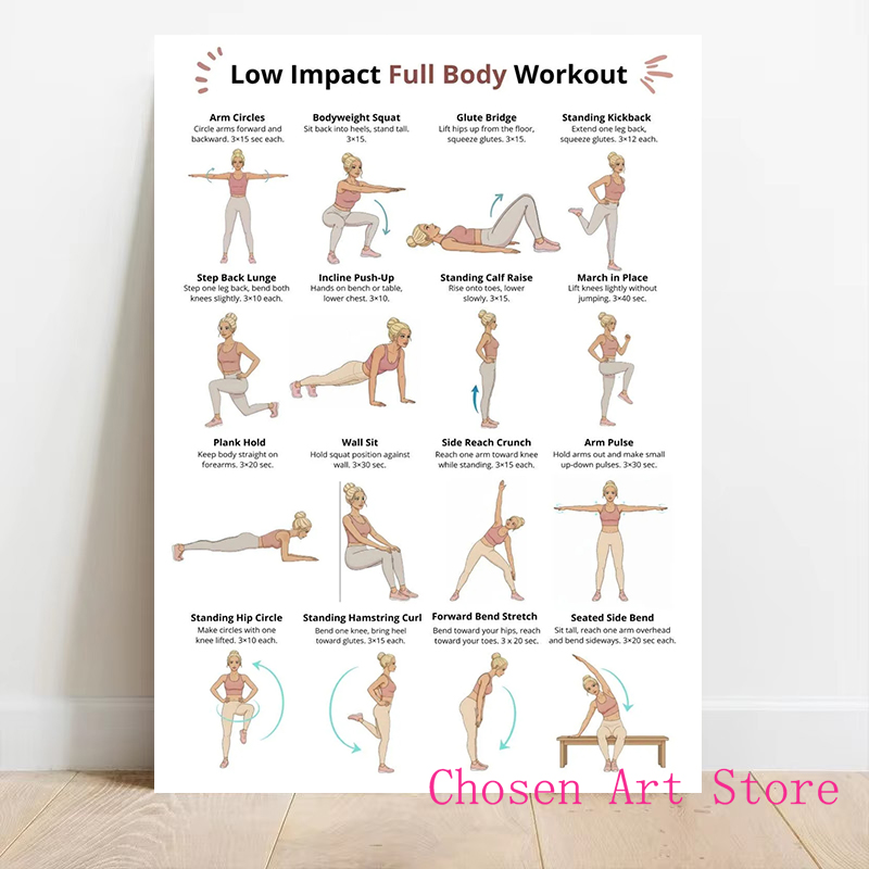 フィットネス運動スケジュールポスタープリントキャンバスアート - Sports Equipment Poster のレビューと価格