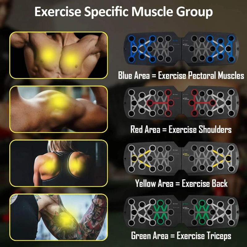 抵抗バンド付き折りたたみ式プッシュアップボード、多機能プッシ - Sports Equipment Pictures のレビューと価格